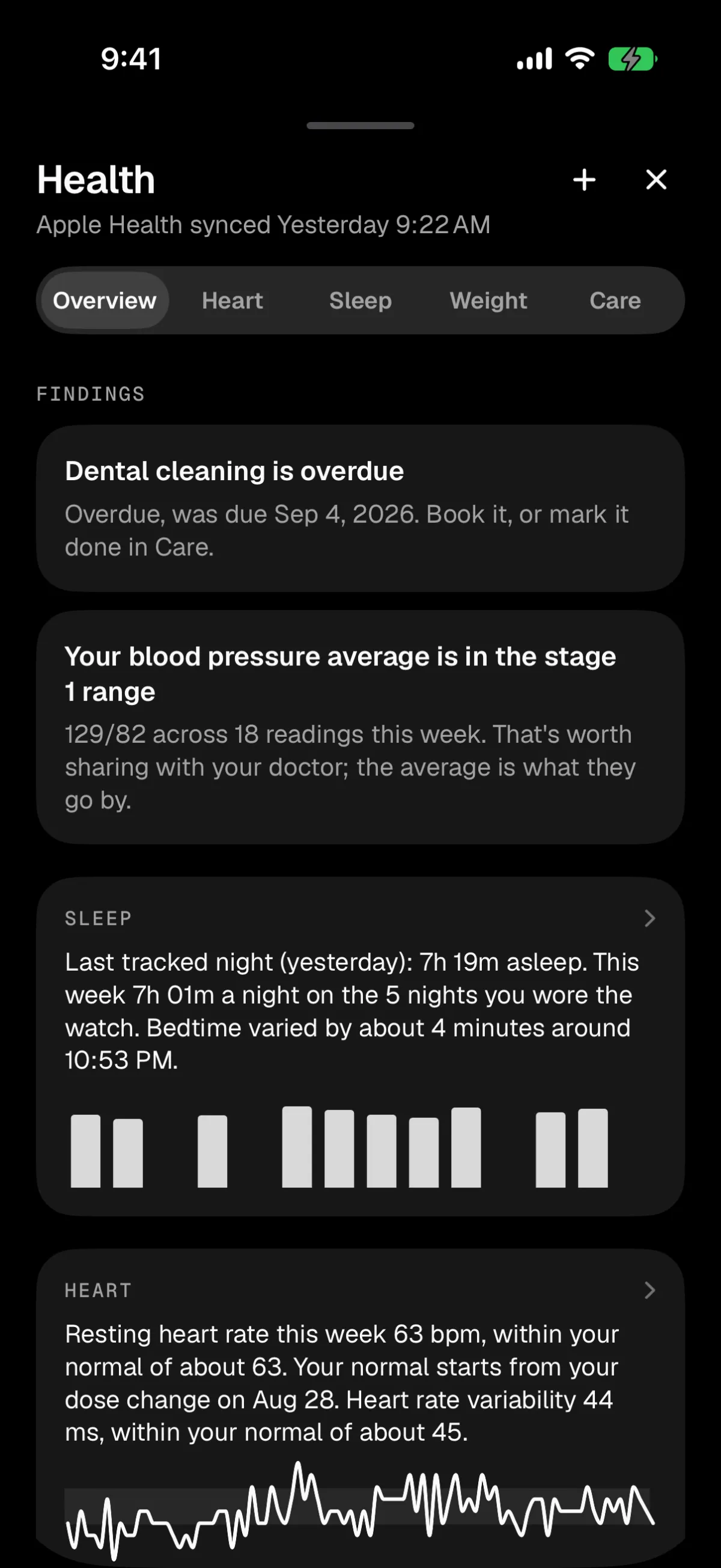 Health findings: the dental cleaning is overdue and blood pressure averages 129/82, then this week's sleep and resting heart rate.