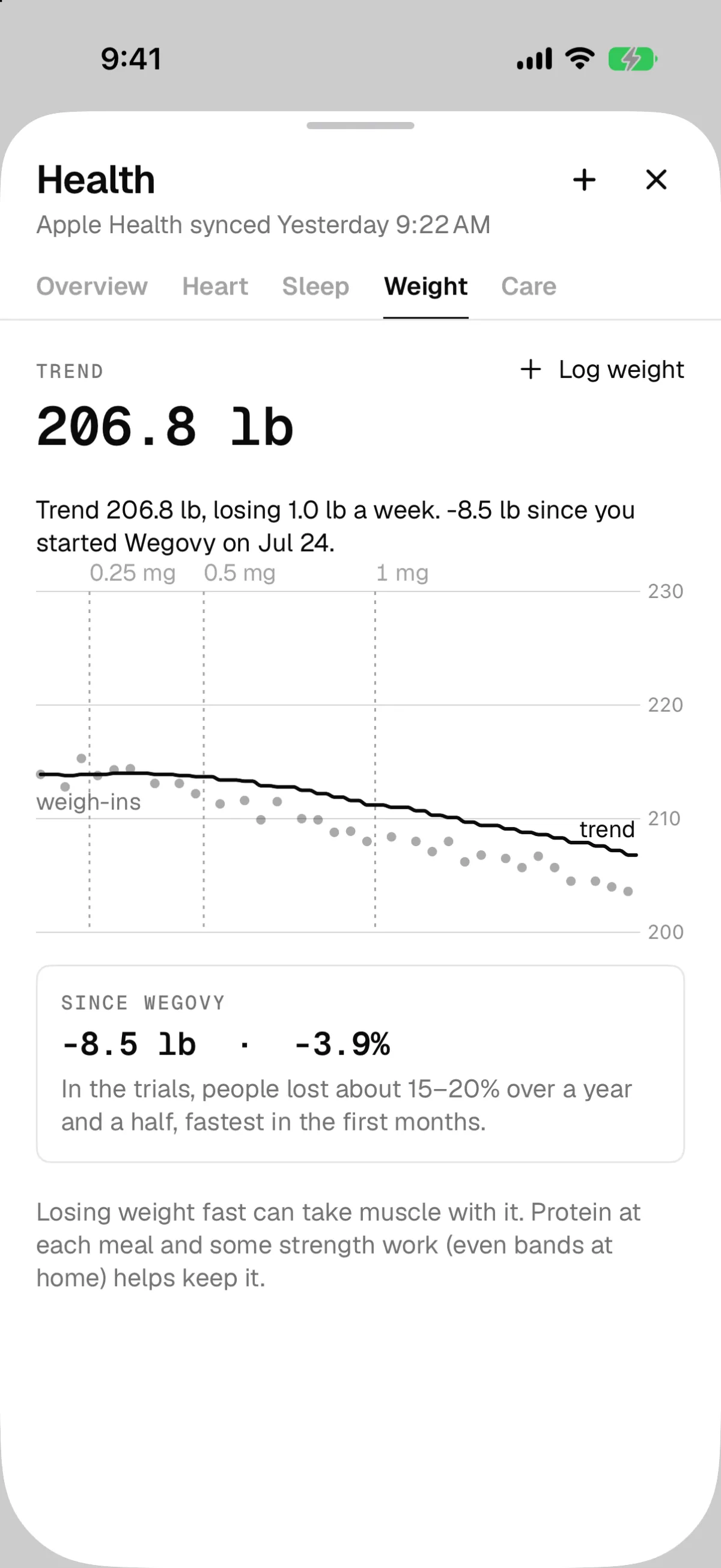 The Weight tab: a 206.8 lb trend, losing 1.0 lb a week and 8.5 lb since starting Wegovy on July 24, a chart with dose changes marked, and a note about keeping muscle.